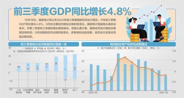 持仓股票配债怎么操作 下阶段物价走势如何？统计局答记者问：CPI四季度还会温和回升