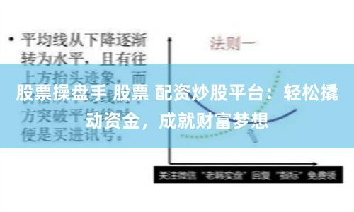 股票操盘手 股票 配资炒股平台：轻松撬动资金，成就财富梦想