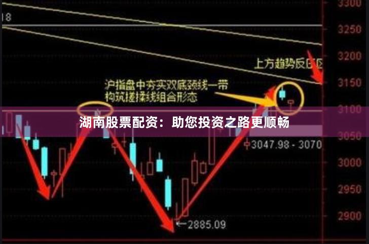 湖南股票配资：助您投资之路更顺畅