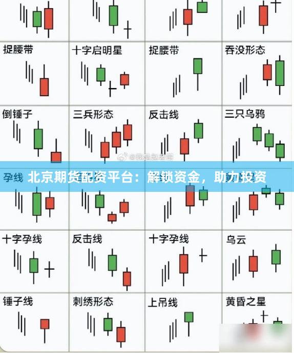 北京期货配资平台：解锁资金，助力投资