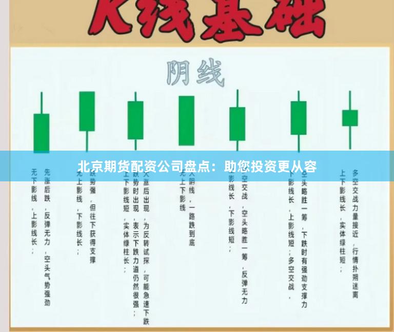 北京期货配资公司盘点：助您投资更从容