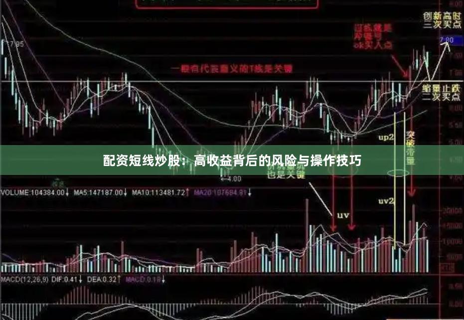 配资短线炒股：高收益背后的风险与操作技巧