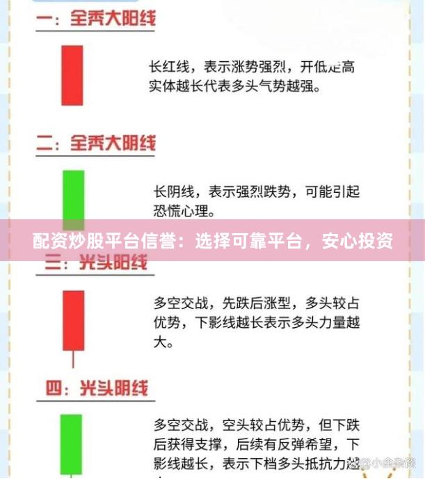 配资炒股平台信誉：选择可靠平台，安心投资