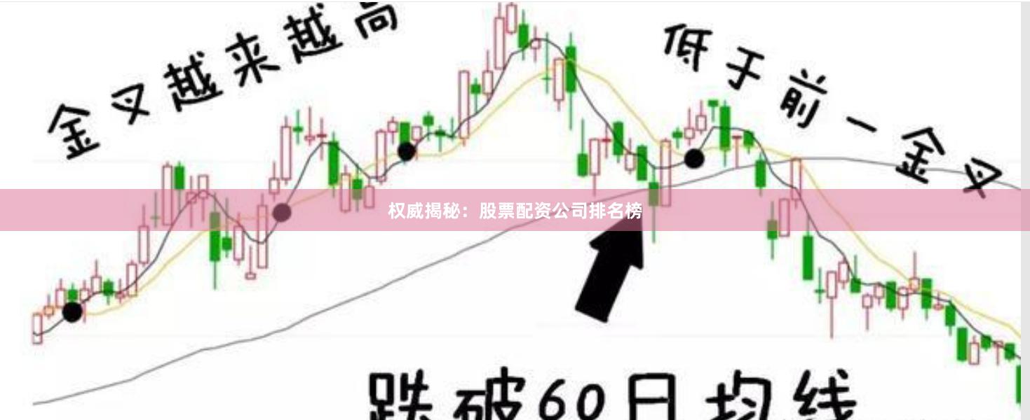 权威揭秘：股票配资公司排名榜