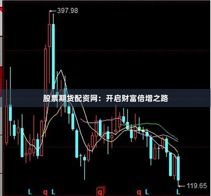 股票期货配资网：开启财富倍增之路