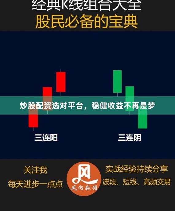 炒股配资选对平台，稳健收益不再是梦