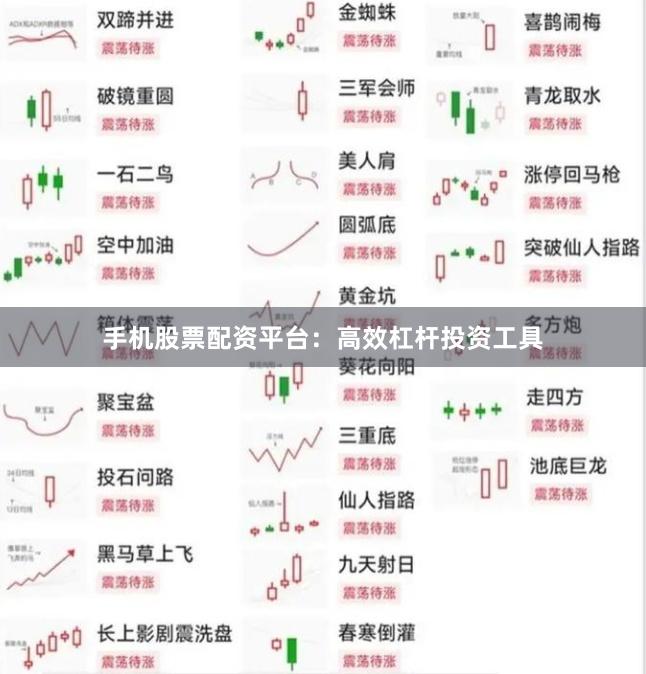 手机股票配资平台：高效杠杆投资工具