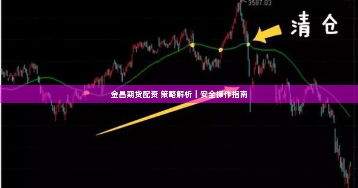 金昌期货配资 策略解析｜安全操作指南