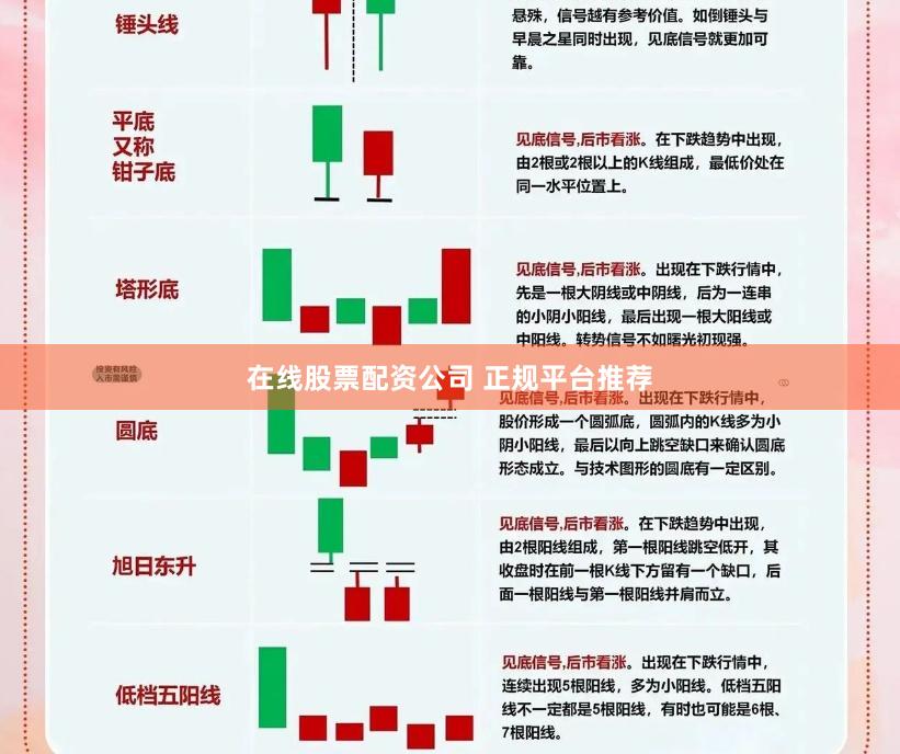 在线股票配资公司 正规平台推荐