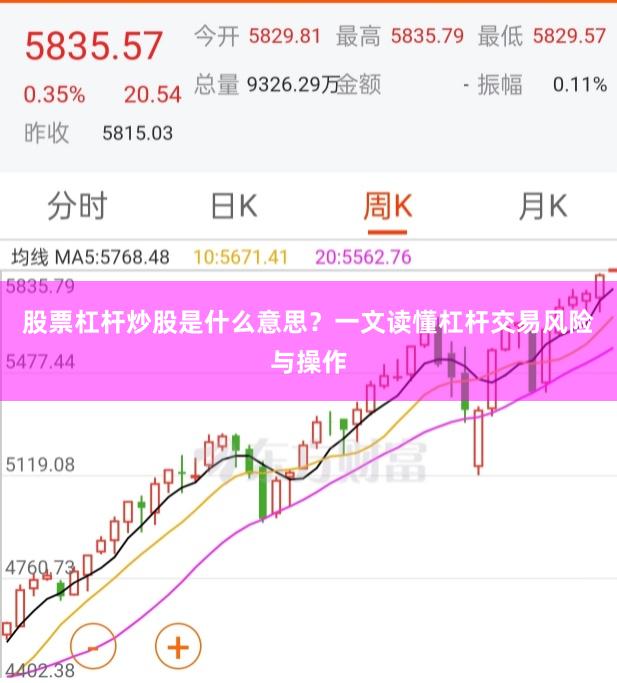 股票杠杆炒股是什么意思？一文读懂杠杆交易风险与操作